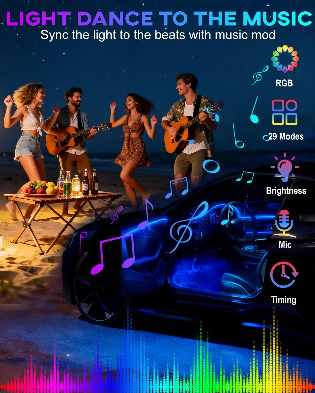 Interior Car LED Strip Lights, Ambient Lighting Car Kits with USB APP Bluetooth Control, Music Sync Fiber Optic Cars Interior Ne